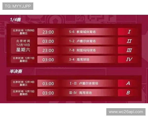 2022年卡塔尔世界杯比赛时间安排,赛事日程及重要比赛时间一览